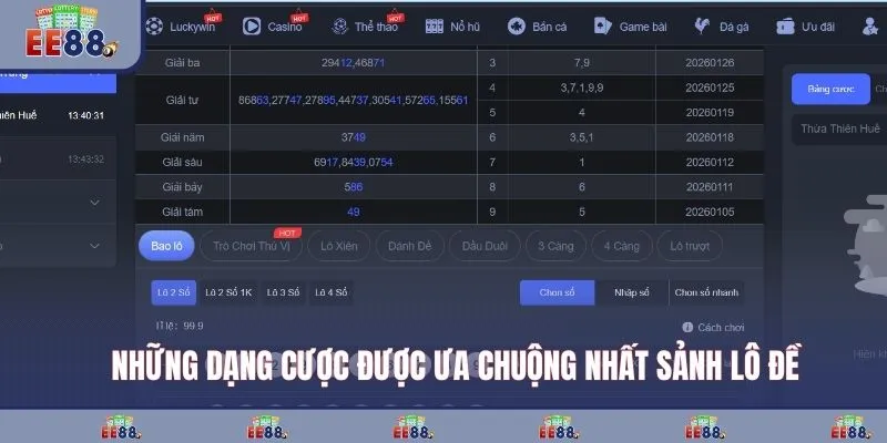 Những dạng cược được ưa chuộng nhất sảnh lô đề